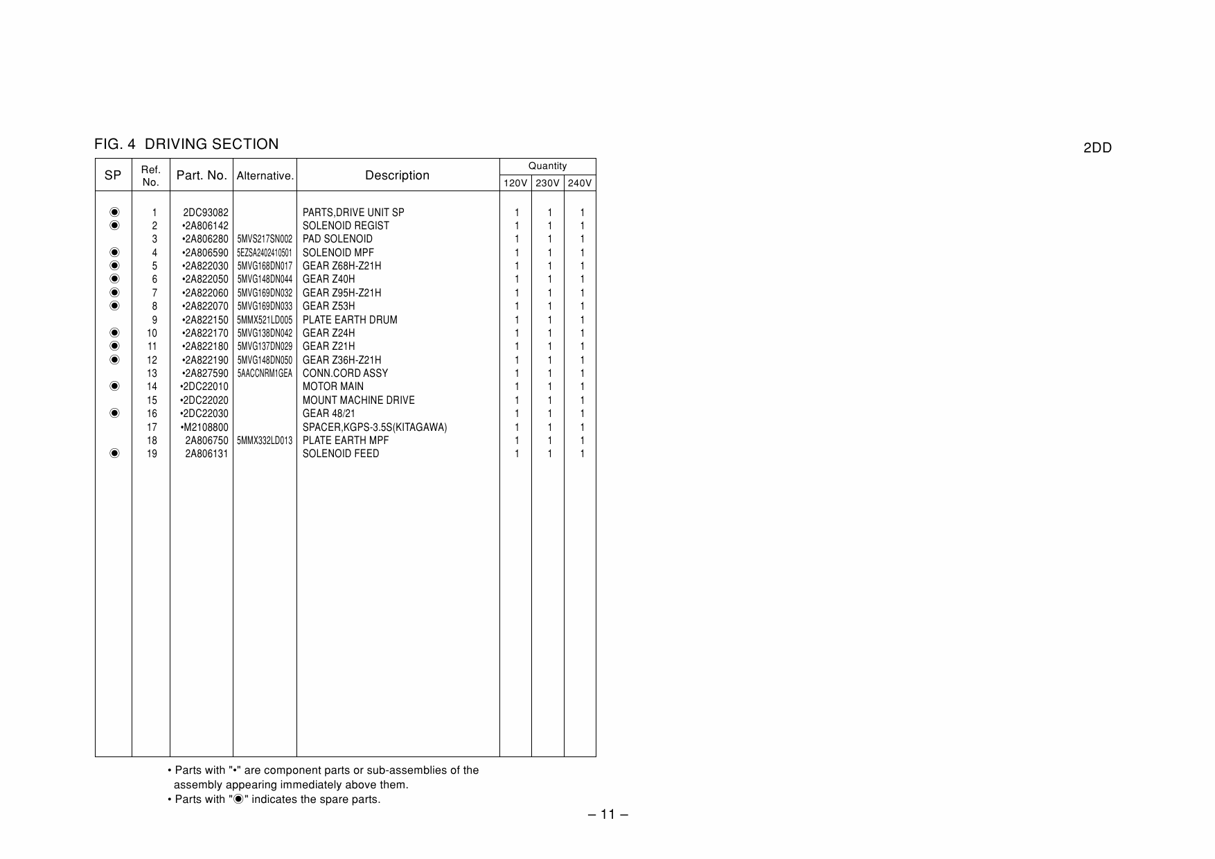 KYOCERA MFP FS-1018MFP KM-1815 Parts Manual-5